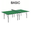 Basic zelen